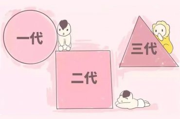 第一、二、三代试管婴儿的区别和优缺点