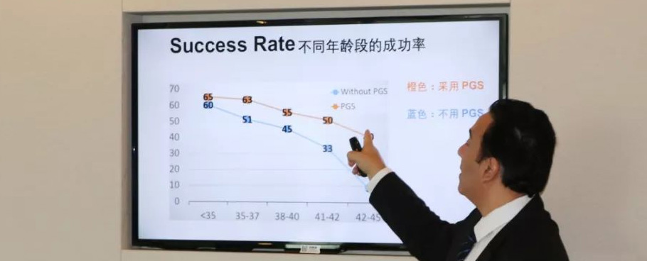 4个月经现象,可能是女人早衰的重要信号