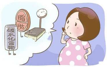 输卵管扭曲的症状你了解吗？