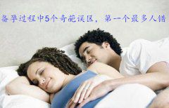 备孕过程中5个奇葩误区，第一个最多人错