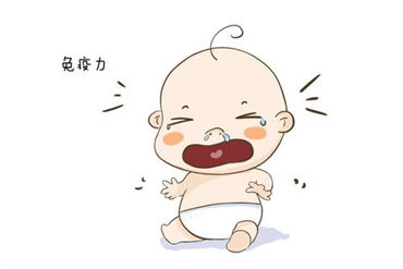 常见卵巢囊肿现象原因是什么