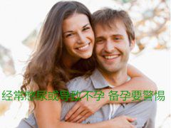 经常憋尿或导致不孕备孕要警惕