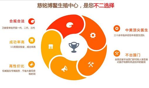 你怀孕时睡得怎么样?是否出现过以下变化