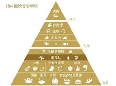 备孕路上的那些纠结，广州助孕医生们这样解释