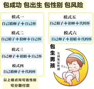 广州助孕备孕期间应该少吃的食物