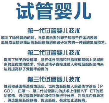 35岁以上代妈怀二胎最好了解这些事项