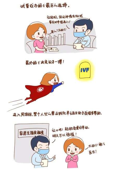 预防不孕症要怎么做