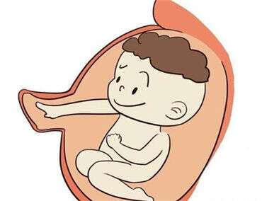 哪些原因导致输卵管通而不畅
