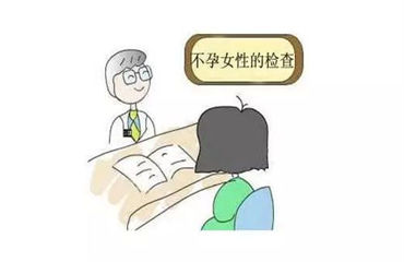如何判定是卵巢早衰
