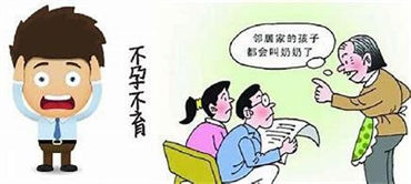 卵巢过度刺激综合征如何解决