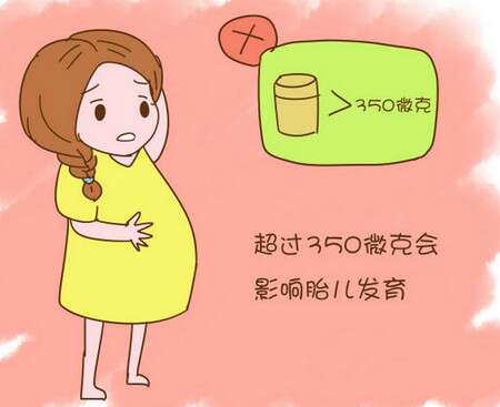 阿司匹林在辅助生殖领域的作用