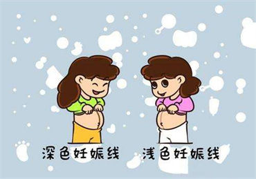 引起输卵管粘连的发生的原因