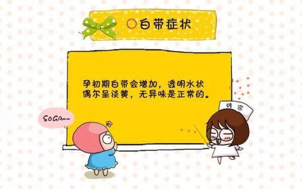 广州助孕网详细解读怀孕初期的症状【图解】