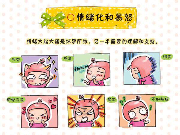 广州助孕网详细解读怀孕初期的症状【图解】