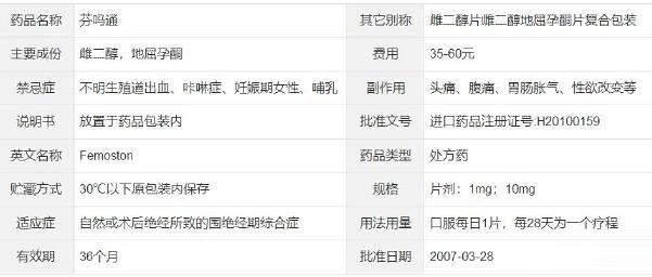 芬吗？通（Femoston）雌二醇片/雌二醇地屈孕酮片