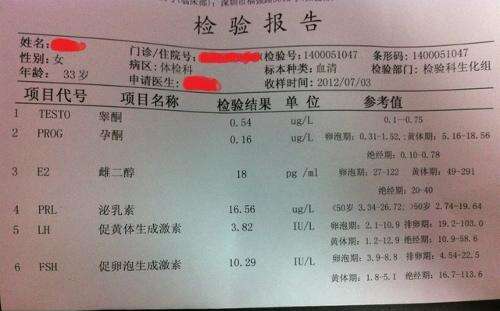 试管降调是什么意思