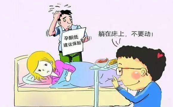 黄体酮/黄体素/孕酮（Progesterone）