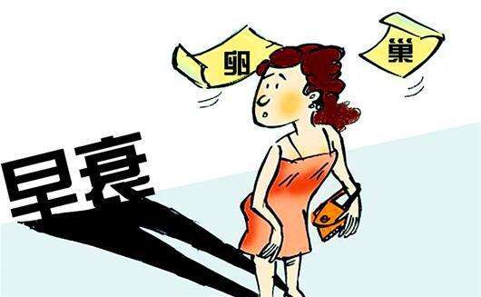 什么是促黄体生成素（LH）