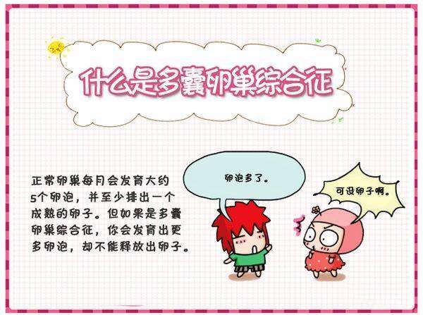 多囊卵巢综合症/多囊卵巢综合征