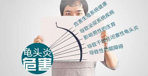 龟头炎