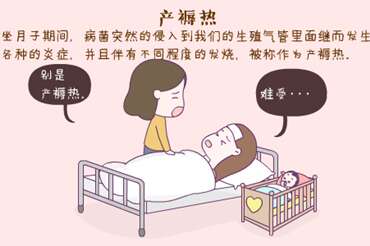 产褥热