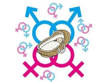 同性婚姻已在部分地区合法化，那么同性生子是否合法？他们又该怎样做辅助生殖