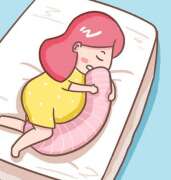 子宫内膜增生如何解决？
