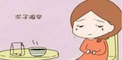 得了输卵管性不孕有哪些表现