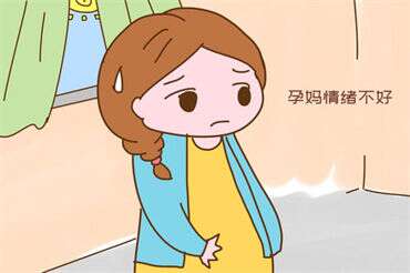 不同项目性激素的检测的意义