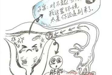 卵泡发育不良，该采取什么措施来改善